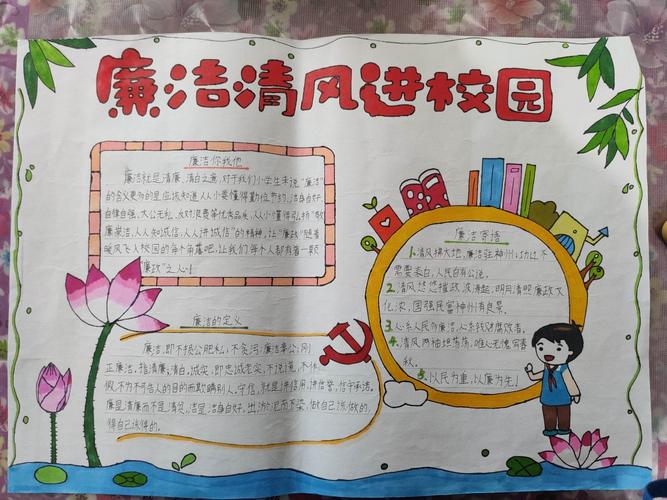 蓝山县第一完全小学2020年廉洁文化进校园廉洁在我心中手抄报