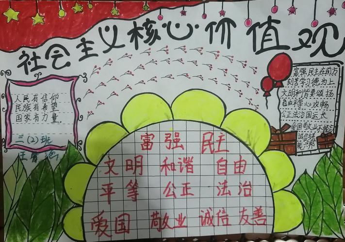 核心价值记心间--玉兰小学三二中队开展社会主义核心价值观手抄报