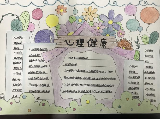 25心理健康周系列活动心理漫画手抄报评比展