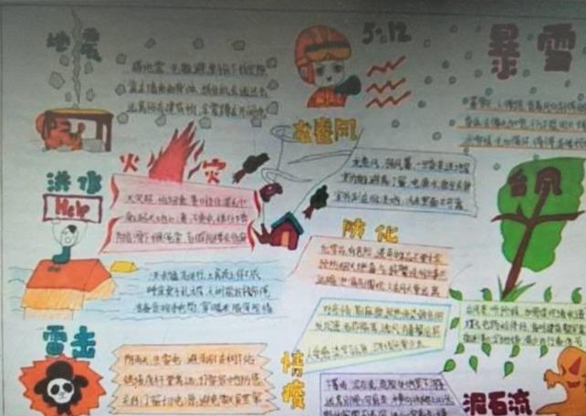 班级举行了一次安全手抄报的设计在学习中营造了懂防灾知识学防灾