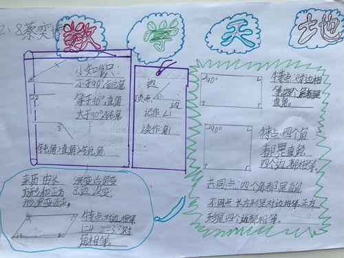 市蒙古族学校二年八班向阳花动感中队数学手抄报《角和图形的知识》