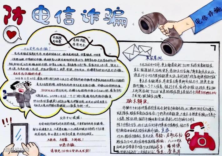 六年级反电信诈骗手抄报优秀作品