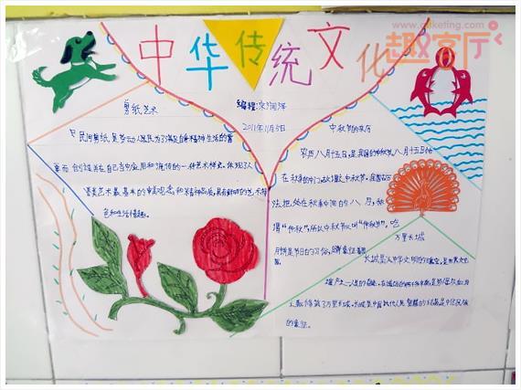 有关传统文化的手抄报 传统文化手抄报内容