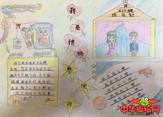 小学生心理健康手抄报简单我是情绪管理师