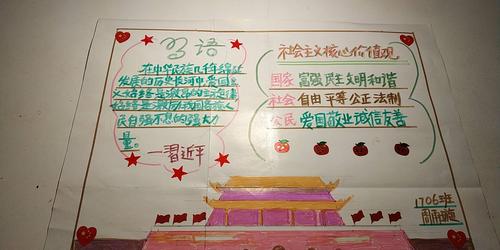 小学1706班雏鹰中队践行社会主义核心价值观争做新时代的好少年手抄报