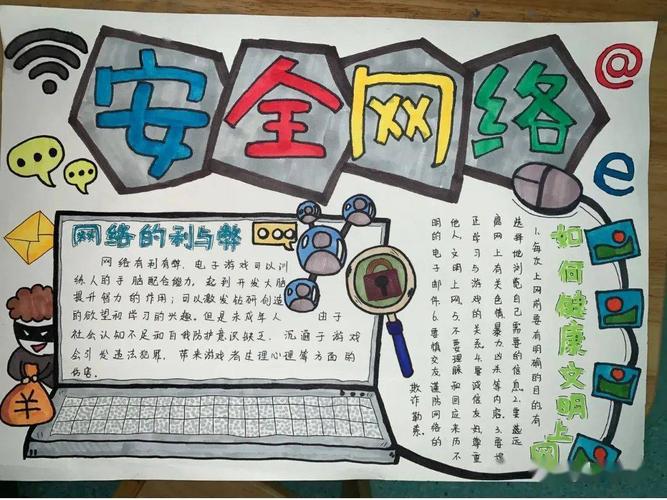 2021小学生网络安全手抄报获奖作品收藏备用哦