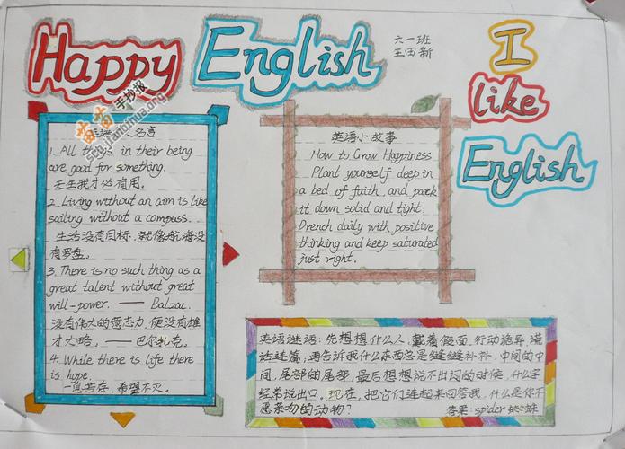 happyenglish英语手抄报happyenglish英语手抄报五年级