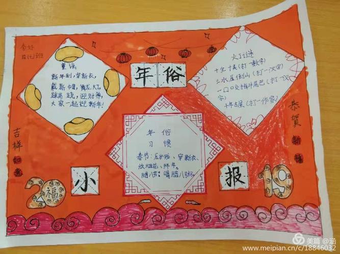 油田第六小学四七班寒假制作手抄报《话说中国年味儿》新学期评比