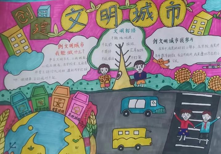 东营经济技术开发区英才小学开展创建文明城市 我手'画'文明手抄报