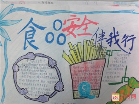 食品安全手抄报内容1    一中 小学生应注意哪些饮食