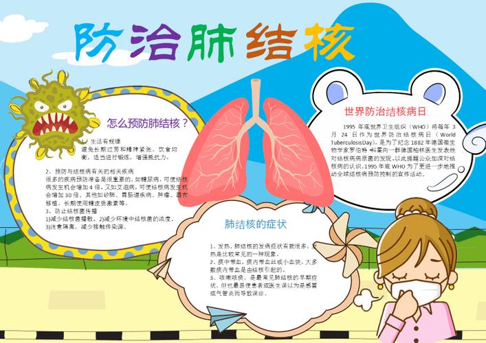 世界防治结核病日手抄报句子docx2页