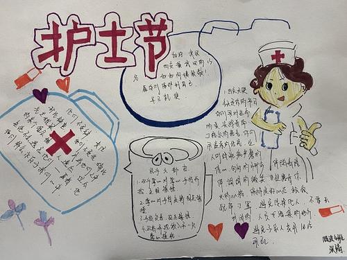 关于5月12号护士节的手抄报 12.9手抄报-蒲城教育文学网