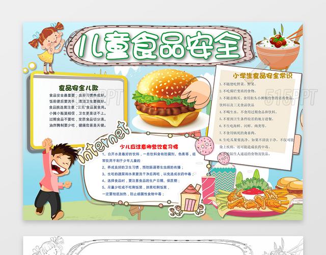 可爱卡通汉堡包插画儿童食品安全小报word小报手抄报