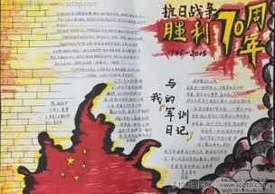 阅兵式70年手抄报70周年手抄报