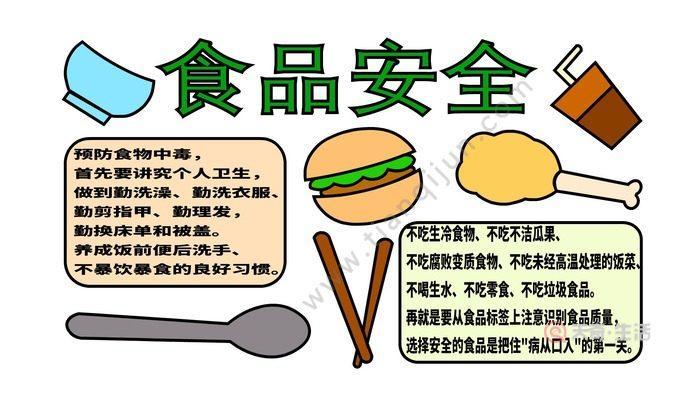 食品安全入校园手抄报 食品安全手抄报-蒲城教育文学网