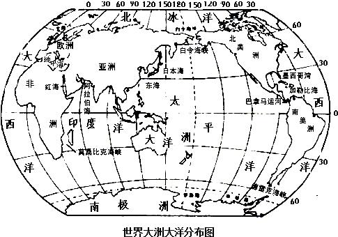 大洲大洋的分布图手抄报 保护海洋的手抄报