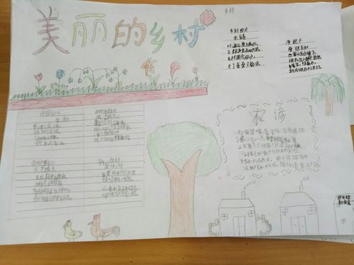 勃村小学四年级五一劳动节及课本乡村风光主题手抄报