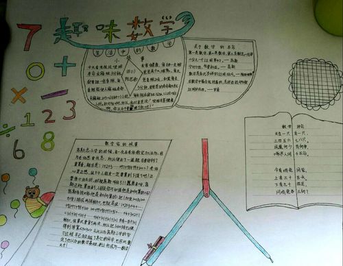 四一班数学手抄报展示