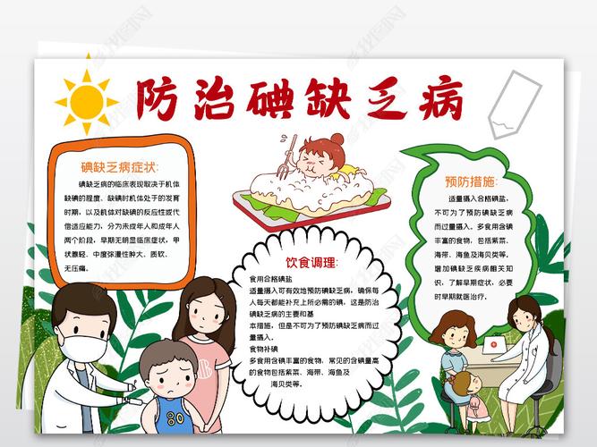 原创防治碘缺乏病小报模板健康线描手抄报素材版权可商用