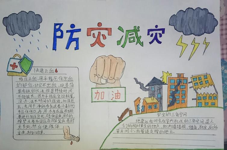 五一班 尹彬制作的手抄报