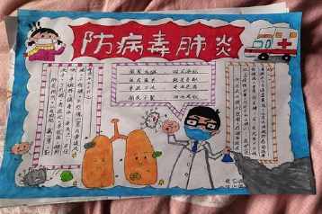 用爱战疫主题小学生手抄报小学生手抄报