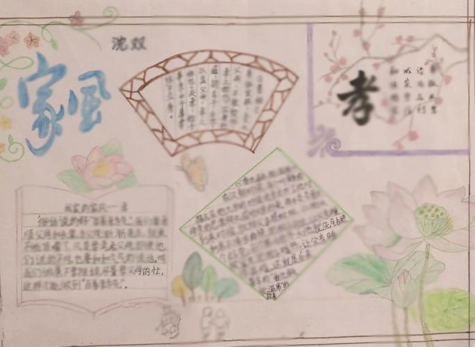 家风代代传沈阳市广全学校初一四班传承家风手抄报展示