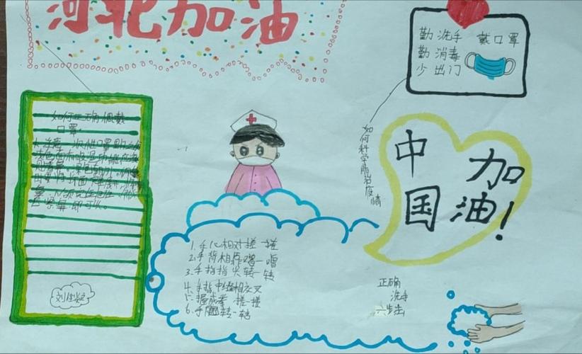 共抗疫情童心协力抗疫情臧村镇闸板口小学三二班抗疫手抄报