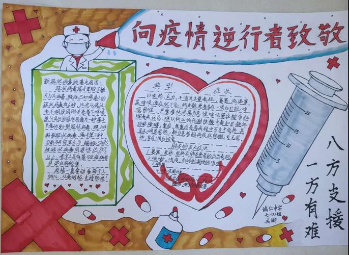 《城镇中小学抗疫手抄报作品图集》