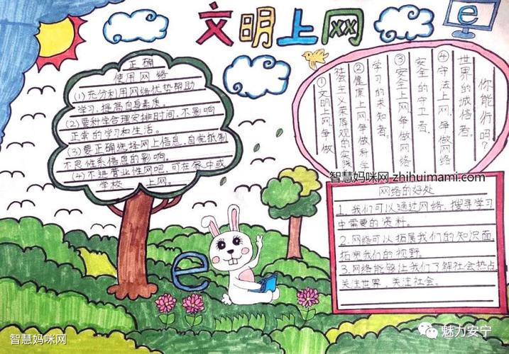 小学生文明上网手抄报获奖作品-图8小学生文明上网手抄报获奖作品-图9