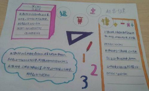 巧用运算定律快乐无限一镇头小学四年级4班数学手抄报