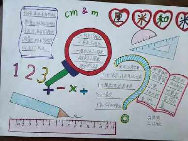 二年级分米厘米手抄报 二年级手抄报
