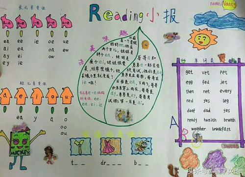 小学2年级学霸们的英语手抄报大学生都看不懂