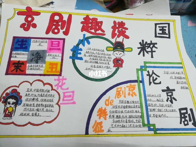 作为一个画渣我累死京剧国粹手抄报模板