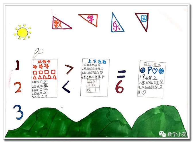 作品丨孩子们小学阶段的第一份数学手抄报数字主题