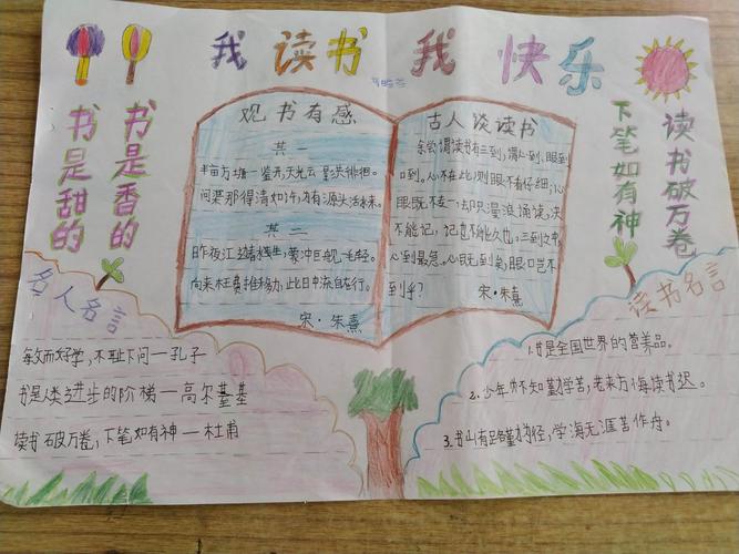 一路书香伴我成长许朴小学我读书我快乐手抄报展评