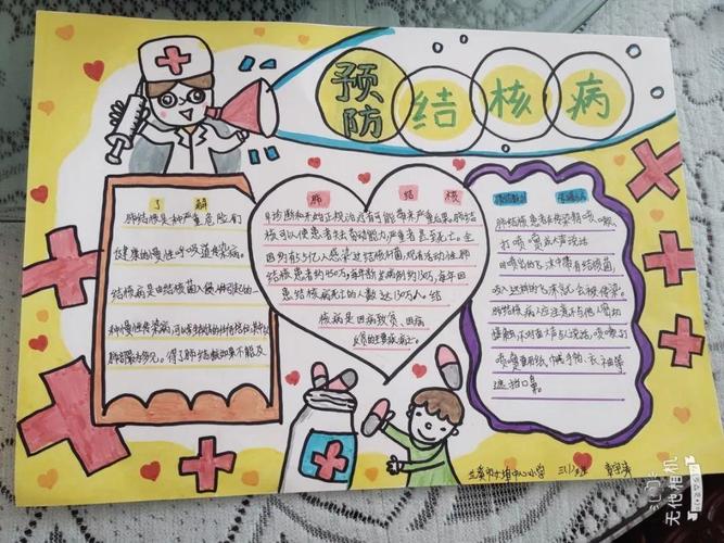 携手抗疫防痨守护健康呼吸我市中小学防治结核病手抄报比赛评选结果