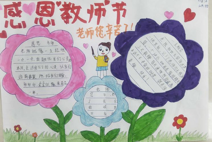 利通区第十小学教师节手抄报及绘画作品展示童心童画 第一期