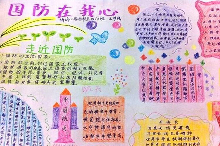 小学生国防教育手抄报图片最新小学生国防教育手抄报图片简单的国防