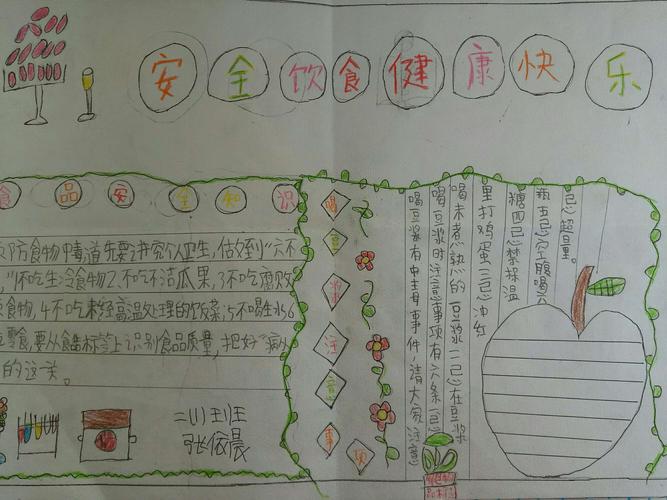 拒绝零食健康成长 岳儿寨中心小学二1班手抄报展示