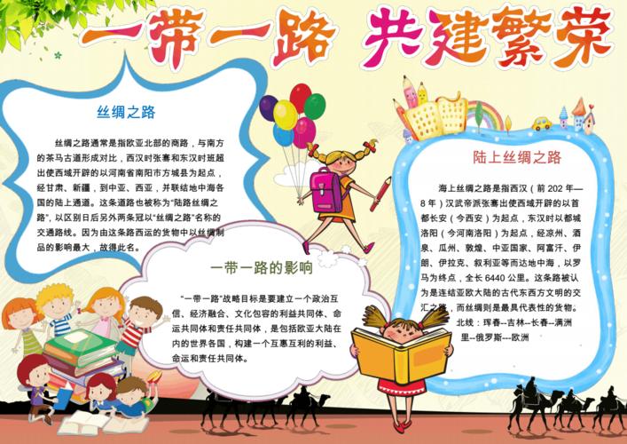 word模板卡通一带一路丝绸之路小报手抄报word模.pdf 2页