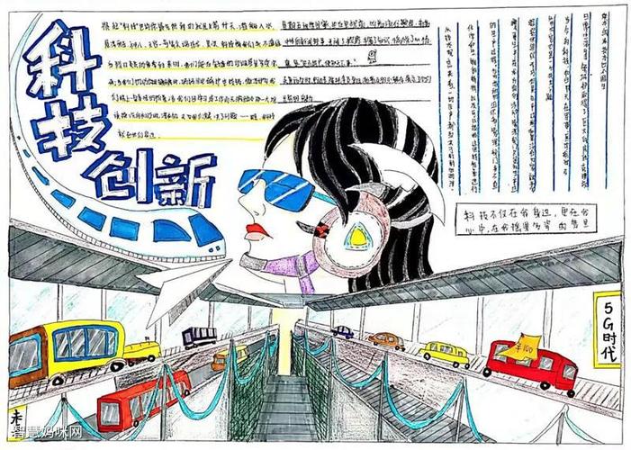 科技托起强国梦手抄报绘画