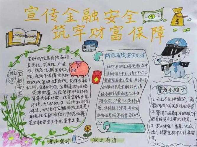 凝聚志愿力量宣传金融安全手抄报金融安全宣传手抄报