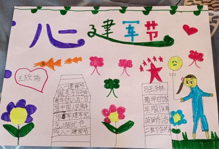 潘庄镇梭庄小学二年级同学手抄报展示