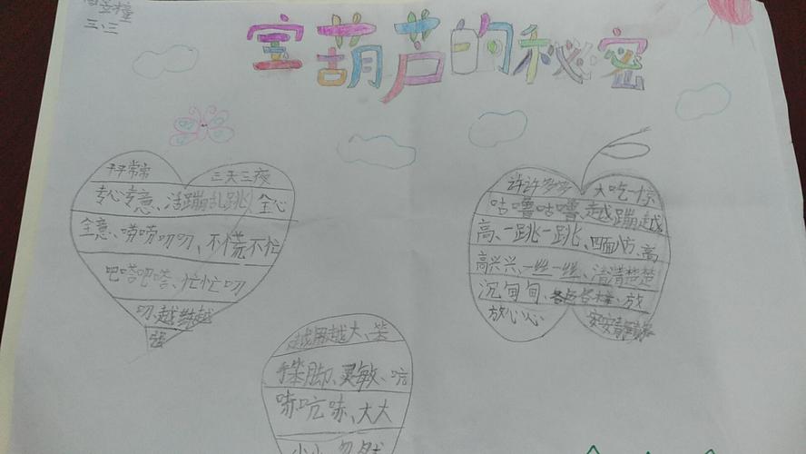 张店区兴学街小学三年级三班手抄报《宝葫芦的秘密》指导老师袁宝英