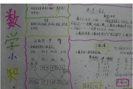 数学统计内容手抄报资料有关数学统计手抄报图片