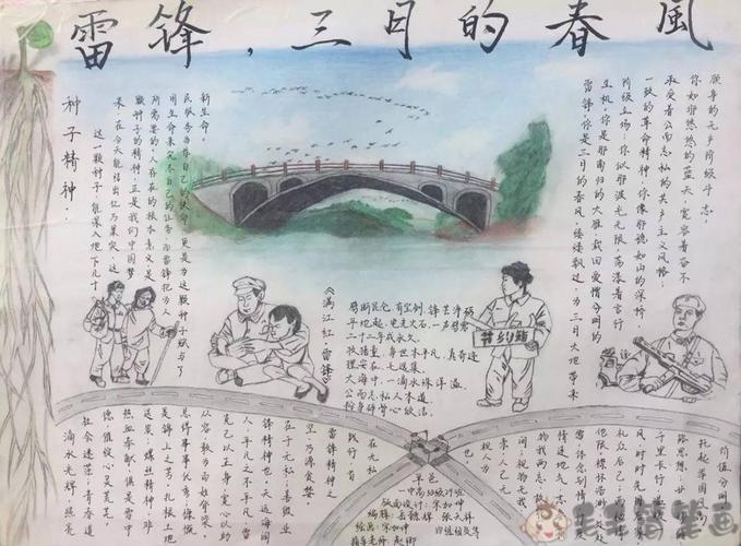 学雷锋的四年级手抄报怎么画学雷锋精神的手抄报小学生学雷锋手抄报