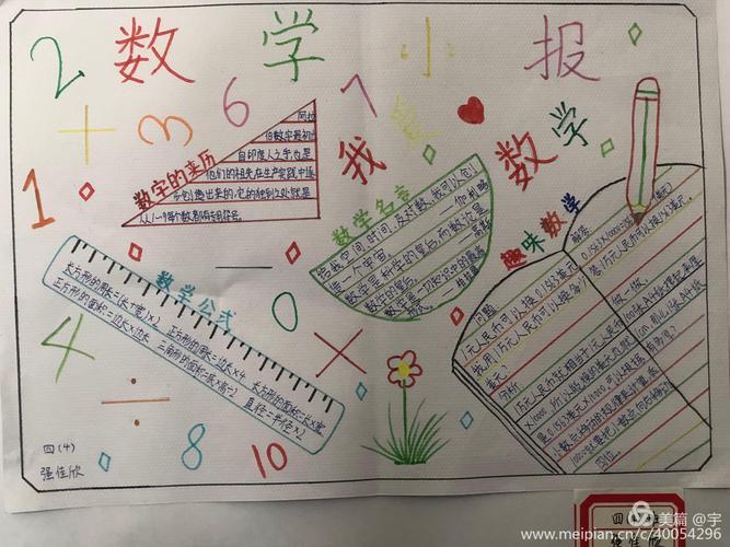 让数学与快乐同行秀延小学四年级奇思妙想手抄报大赛