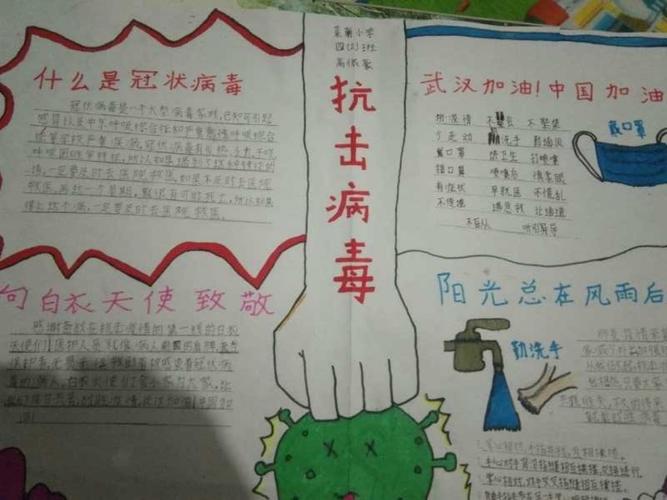 抗战病毒 我们在行动菜南中心小学战疫手抄报