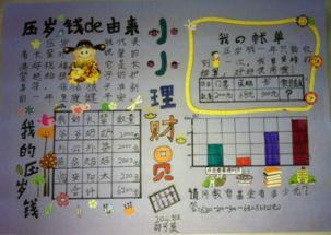 小小家庭理财师手抄报 小学生理财手抄报