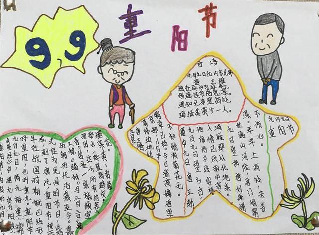 重阳节手抄报大全简单好画大气好看